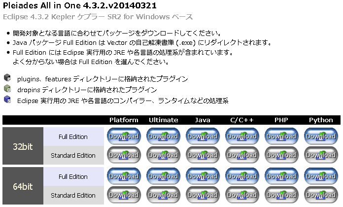 MergeDoc Project の Pleiades のダウンロードページ